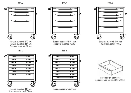 Тележка инструментальная ToollBox TBS-4 (оранжевая)